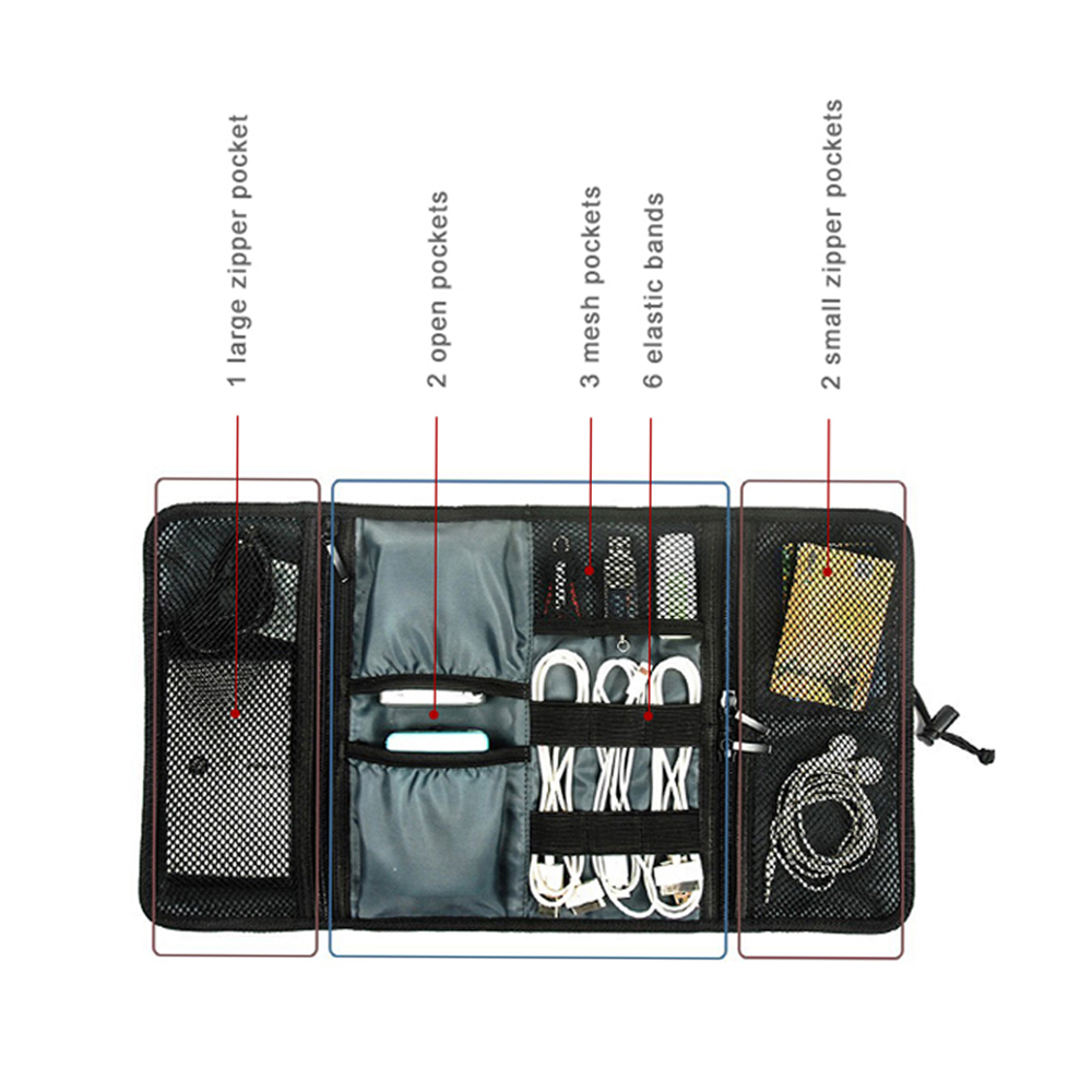 Travel Cable Storage Bag，Elect - Tech Accessories Travel Organizer Pouch recension och pris