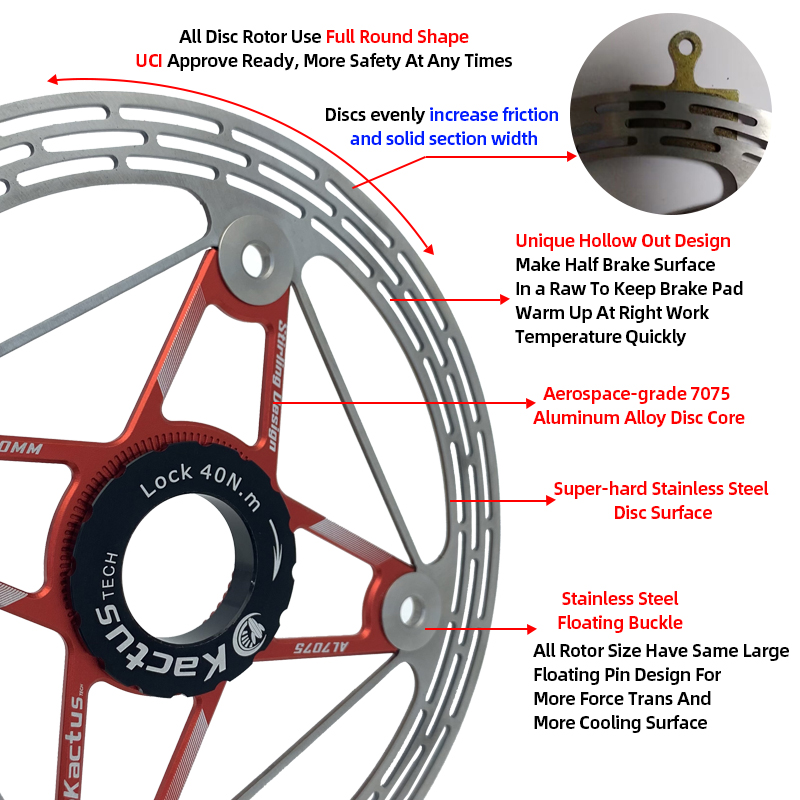 Upgraded Disc Brake 160mm Stai - Tech Bike Accessories recension och pris