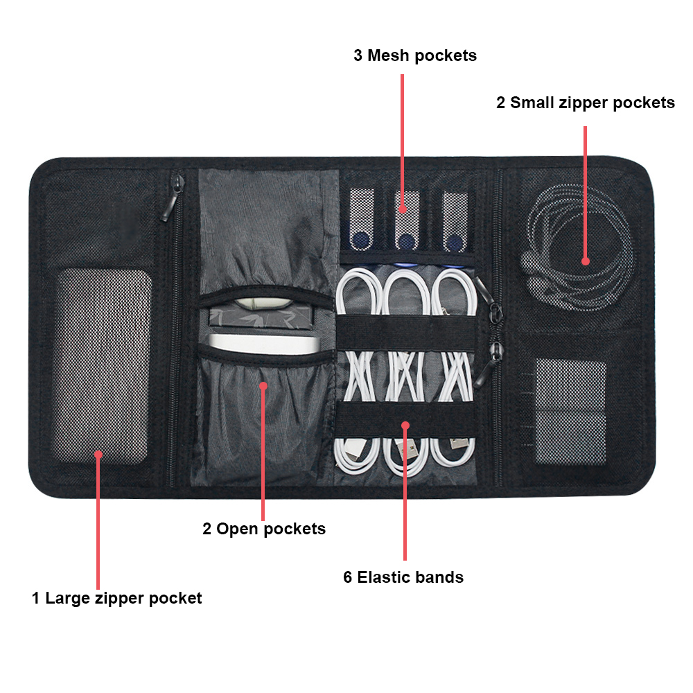 Tech Organizer Bag Cable Stora - Tech Acc recension och pris