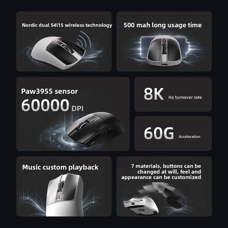 IPI Fog HAZEX Mouse Wireless 8 - Tech Computer Accessories recension och pris