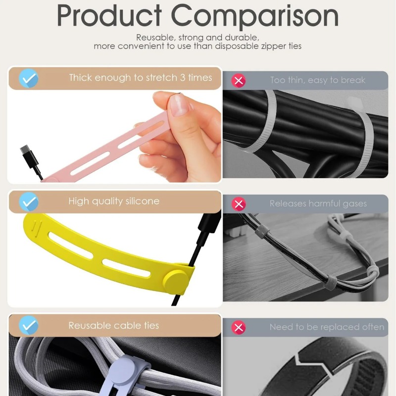 5/10pcs, Portable cable organi - Travel Cable Organizer recension och pris
