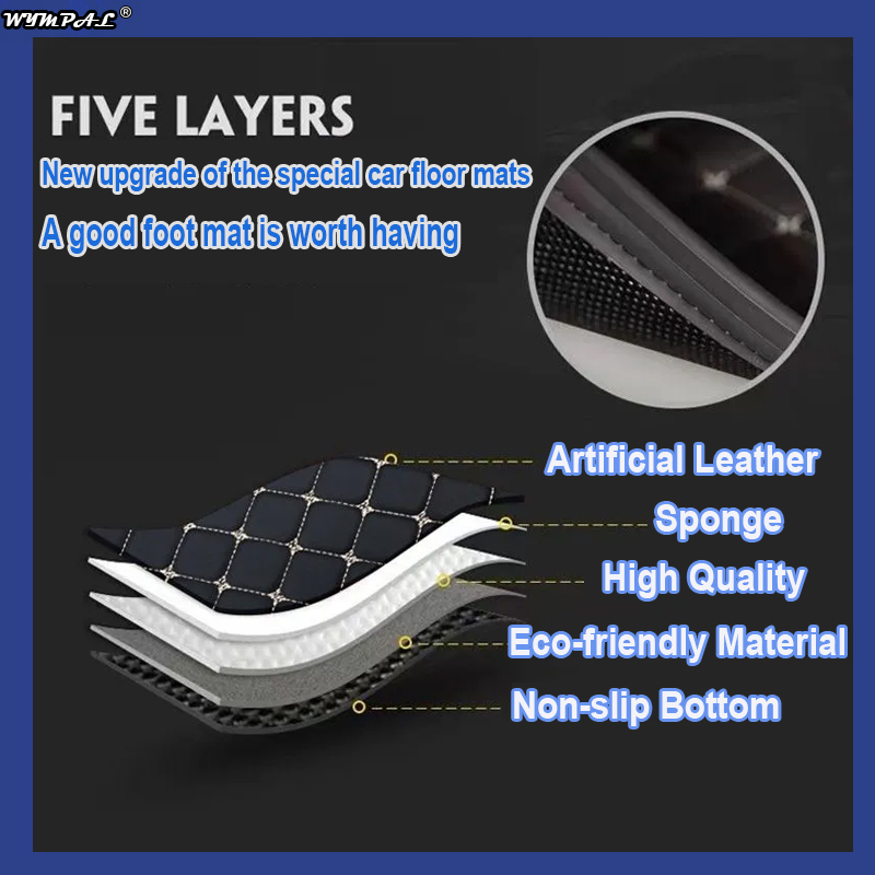 Luxury Leather Car Floor Mats  - Tech Acc recension och pris